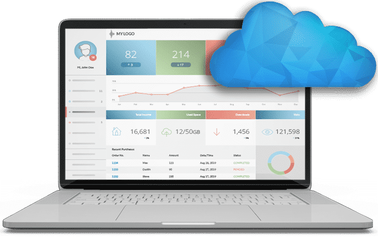 Work Management Software - Unlimited cloud storage