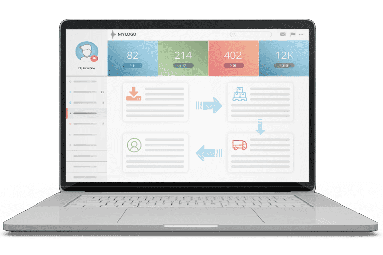 Purchase Order Management System - Full History