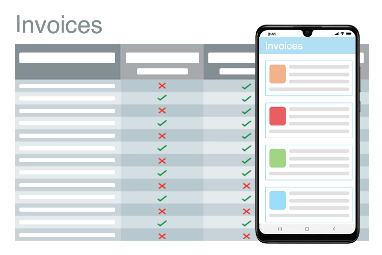 Construction Management Software - Create Accurate Invoices for Projects
