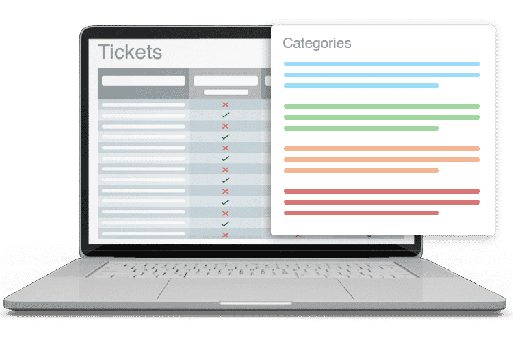 IT Help Desk Solution - Ticket Categories