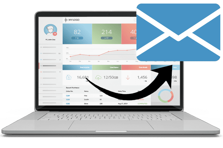 Send Emails to Customers Integrated Marketing Software